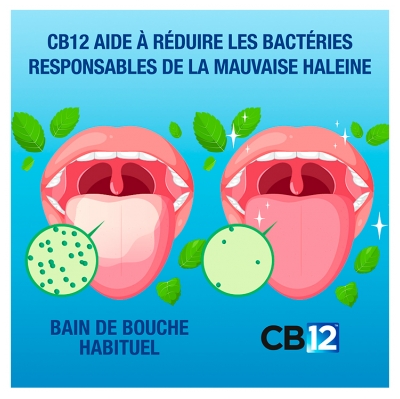 CB12 Mild Mint Bain de Bouche Menthe Douce 250 ml