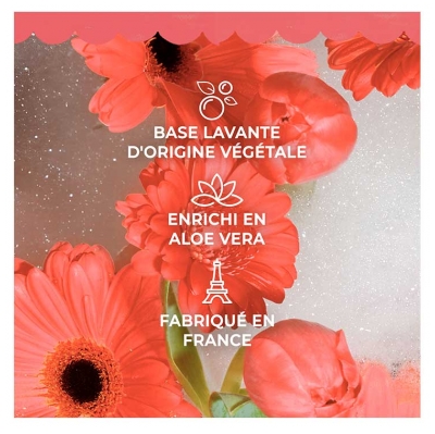 Roger & Gallet Fleur de Figuier Trousse Été 30 ml