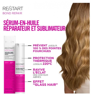 Revlon Professional Re/Start Repair Gouttes Anti-Fourches Réparatrices 50 ml