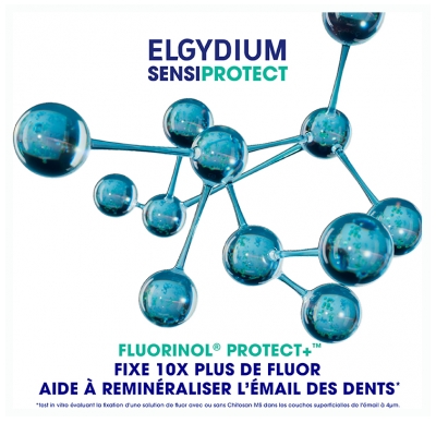 Elgydium Sensiprotect Dentifrice Quotidien Dents Sensibles 75 ml