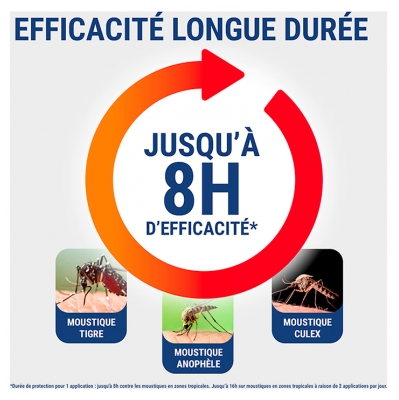 Insect Ecran Anti-Moustiques Spray Répulsif Jusqu'à 8H Peau Spécial Tropiques 100 ml