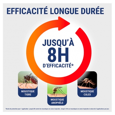 Insect Ecran Spray Insecticide Vêtements & Tissus Jusqu'à 8h 100 ml + Anti-Moustiques Spray Répulsif Jusqu'à 8H Peau Spécial Tropiques 75 ml