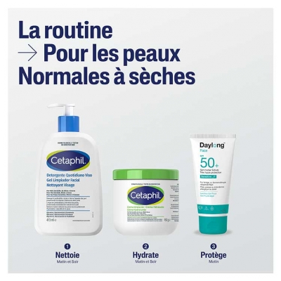 Cetaphil Nettoyant Visage Peaux Sensibles 473 ml