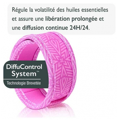 Parakito Anti-Moustiques Bracelet Rechargeable Adulte - Modèle : Graphic Violet