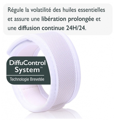 Parakito Anti-Moustiques Bracelet Rechargeable Adulte - Modèle : Color Blanc