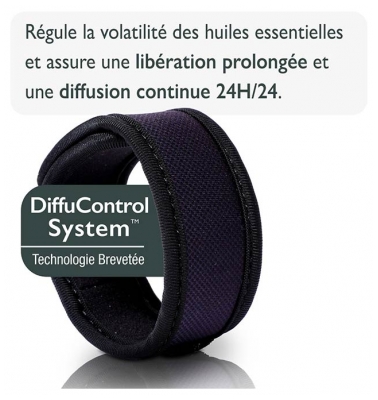 Parakito Anti-Moustiques Bracelet Rechargeable Adulte - Modèle : Color Noir
