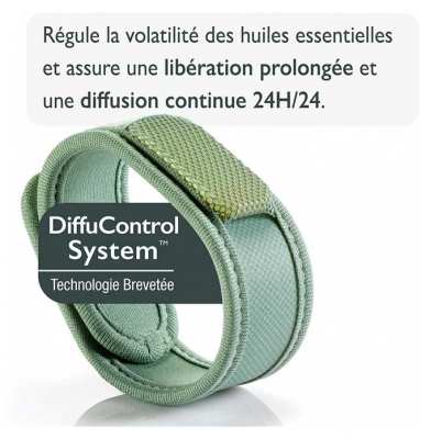 Parakito Anti-Moustiques Bracelet Rechargeable Adulte - Modèle : Kaki