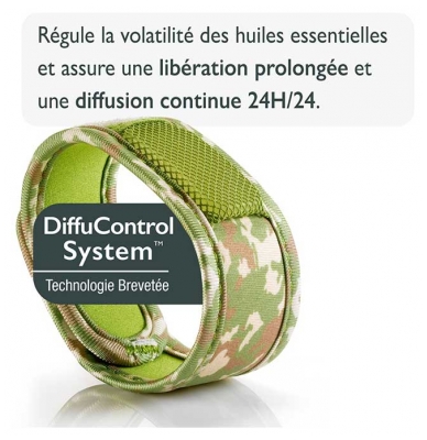 Parakito Anti-Moustiques Bracelet Rechargeable Adulte - Modèle : Camouflage