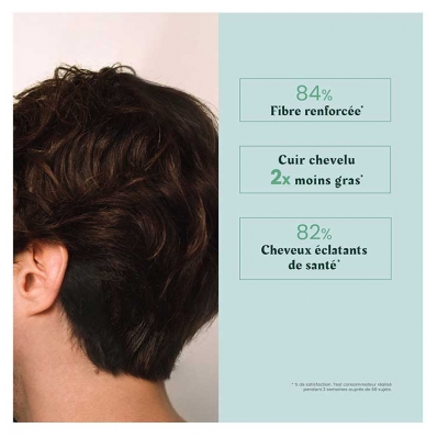 René Furterer Forticéa Shampoing Fortifiant Revitalisant aux Huiles Essentielles 500 ml