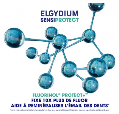 Elgydium Sensiprotect Dentifrice Quotidien Dents Sensibles Lot de 2 x 75 ml