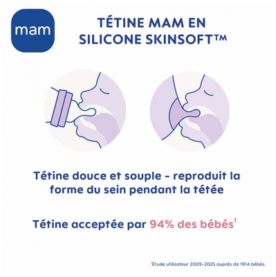 Mam Biberon Easy Start / Anti-Colique - 260 ml - Blanc - Tétine Débit 2 - Couleur : Mauve Chat