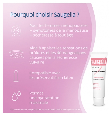 Saugella Crème Douceur Tube 30 ml