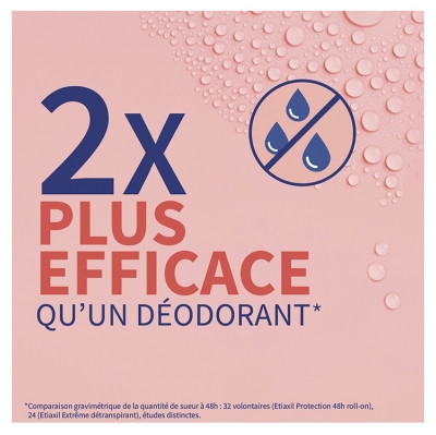 Etiaxil Détranspirant Extreme Peaux Normales pour le Corps Spray 30 ML