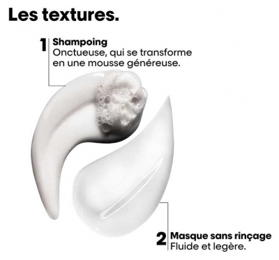 Absolut Repair Molecular L'Oréal Professionnel Shampoing Professionnel 100 ml + Masque Professionnel 50 ml