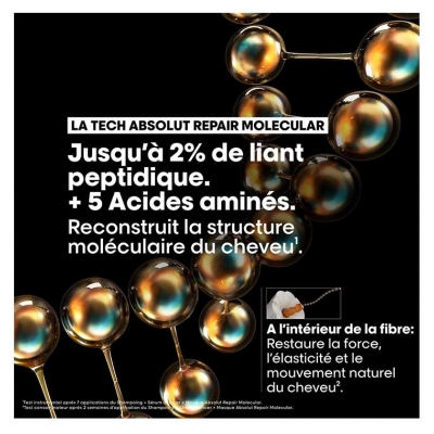 Absolut Repair Molecular L'Oréal Professionnel Shampoing Professionnel 100 ml + Huile Bi-Phase Réparatrice 30 ml