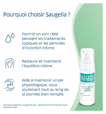 Saugella Mousse 150 ml