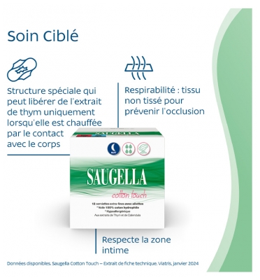 Saugella Cotton Touch Serviettes Nuit X12