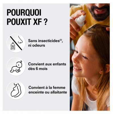 Pouxit XF Lotion Anti-Poux et Lentes 100% Efficace 100 ml