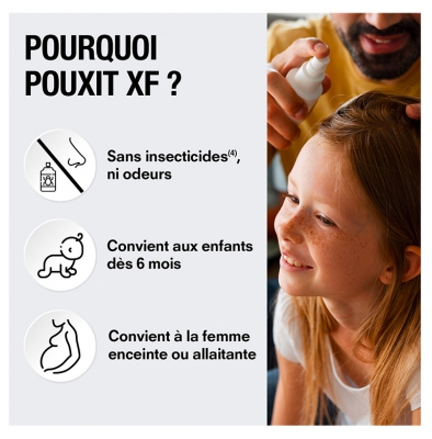Pouxit XF Lotion Anti-Poux et Lentes Lot 2 x 200 ml Offre Spéciale