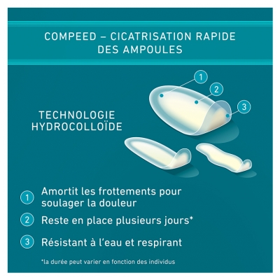 Compeed Pansements Ampoules Assortiment 5 Unités