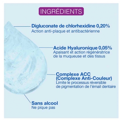 Hyalugel Forte Perio Spray Buccal Assainissant Muqueuse Buccale & Gencives Sensibles 20 ml