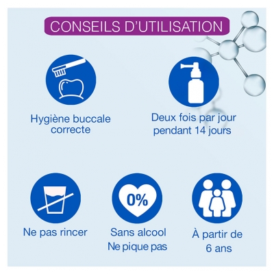 Hyalugel Forte Perio Spray Buccal Assainissant Muqueuse Buccale & Gencives Sensibles 20 ml