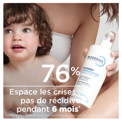 Bioderma Atoderm Intensive Baume Ultra-Apaisant Peaux Irritées 75 ml