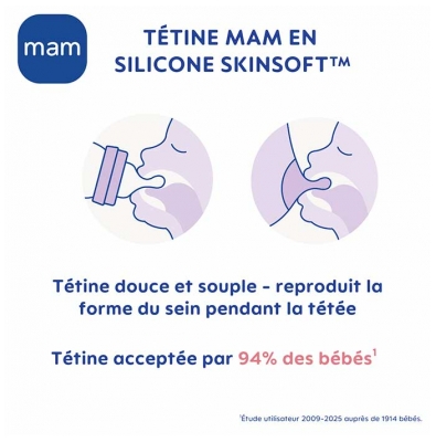 MAM Biberon Verre Premium Débit 1 170 ml Dès la Naissance