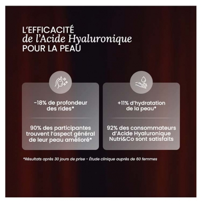 Nutri&Co l'Acide Hyaluronique Onagre & Bourrache Peau et Anti-Âge 60 Gélules