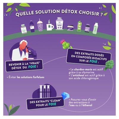 Nutri&Co le Détox Chardon-Marie et Artichaut 60 Gélules