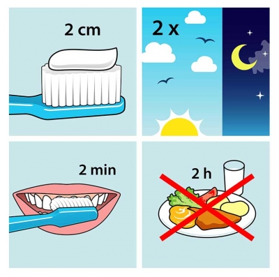 TePe Pure Dentifrice Non Aromatisé Bouche Sèche et Sensible 75 ml