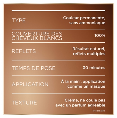 Garnier Good Coloration Permanente et sans Ammoniaque 160 ML - Coloration : 3.12 Châtain Foncé Myrtille
