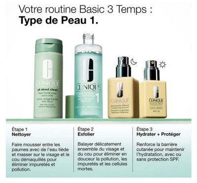 Clinique Lotion Exfoliante Peau Sèche à Très Sèche Recharge 400 ml