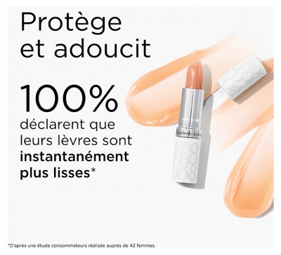 Elizabeth Arden Eight Hour Les Best-Sellers Coffret