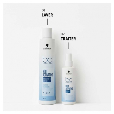 Bonacure Schwarzkopf Professional Shampoing Activateur Cheveux Clairsemés et en Manque de Densité 250 ml