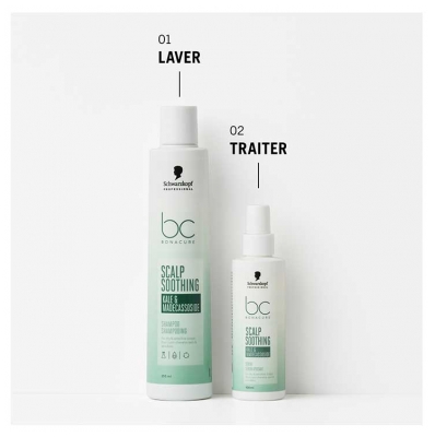 Schwarzkopf Professional Bonacure Shampoing Apaisant Cuirs Chevelus Secs & Sensibles 250 ml