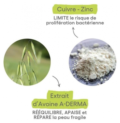 A-DERMA Dermalibour+ CICA - Baume Réparateur Lèvres Irritées et Gercées 15 ml