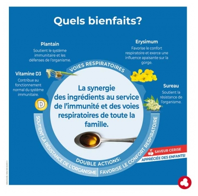Ortis Propex Sirop Family Kids - Voies Repiratoires - 150 ml