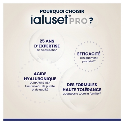 IBSA IALUSET PRO Derm pour les Plaies Post-Chirurgie 25 g