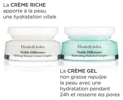 Elizabeth Arden Visible Difference Crème Hydratante 75 ml