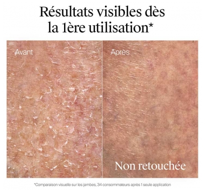 Neutrogena Réparation Intense Cica Lait Corps Peaux Très Sèches 400 ml