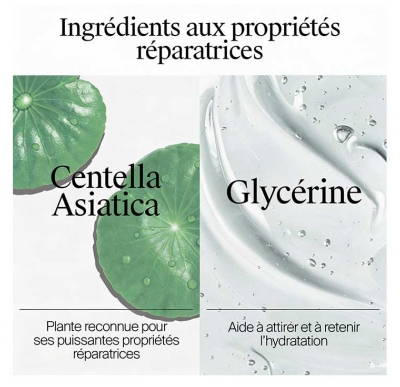 Neutrogena Réparation Intense Cica Lait Corps Peaux Très Sèches 400 ml