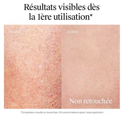 Neutrogena Hydratation Profonde Lait Hypoallergénique Flacon-Pompe 400 ml