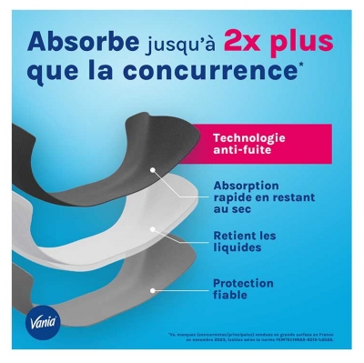 Vania Culotte de Règles Flux Abondant X 1 - Taille : M/L