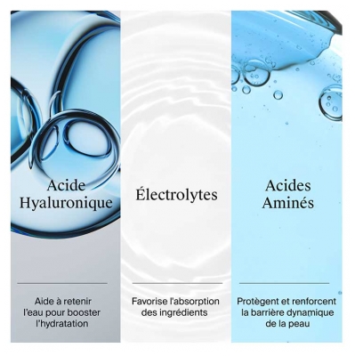 Neutrogena Hydro Boost Sérum Ultra Hydratant Tous Types de Peaux 30 ml