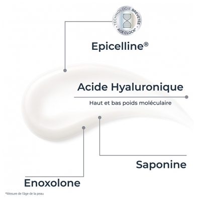 Eucerin Hyaluron-Filler Sérum Épigénétique Visage 30 ML