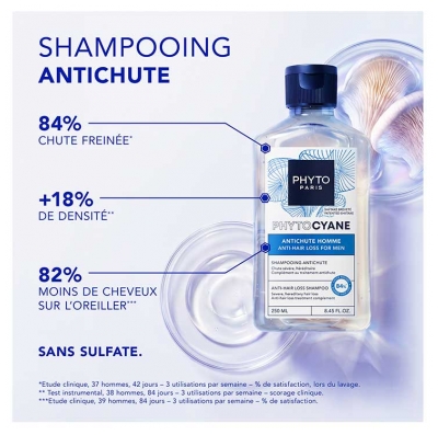 Phyto Phytocyane Antichute Homme Shampoing Complément Antichute 250 ml