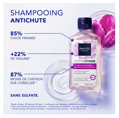 Phyto Phytocyane Shampoing Antichute Femme 250 ml