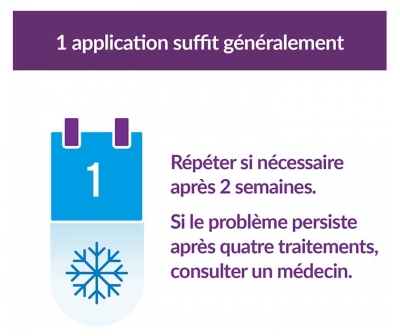 Excilor Cerruxite Traitement des Verrues par Cryothérapie 50 ml