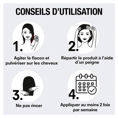 Pouxit Protect Spray Préventif Lentes & Anti-Poux 200 ml